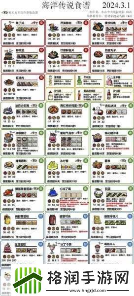 饥荒世界中的智慧之选