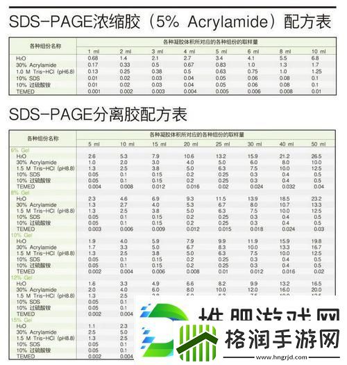 后非洲人马胶配方大揭秘