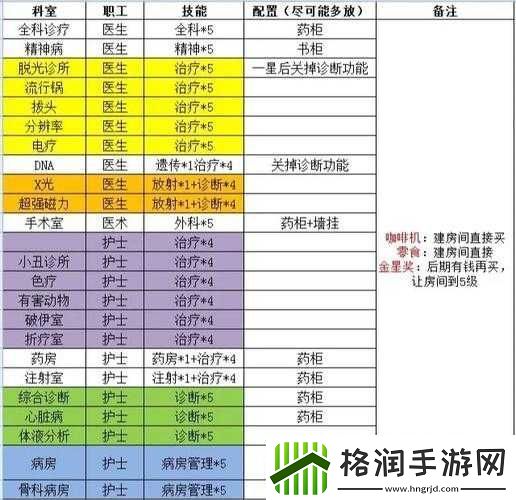 双点医院游戏无限载入问题解决方案及详细步骤指导