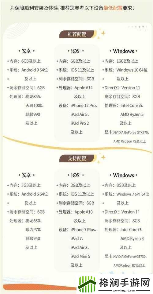 剑与轮回5月16日公测详细充值返利规则及优惠活动全览