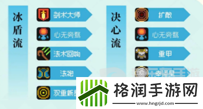 元气骑士前传风暴守卫羁绊推荐有哪些