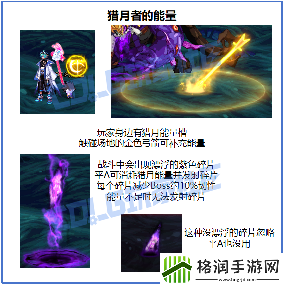 DNF沉月湖赤色之牙沃利尔德怎么打