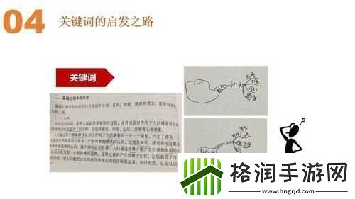 掌握关键词的力量与高效运用策略