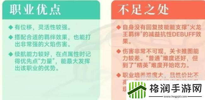 元气骑士前传火焰射手攻略