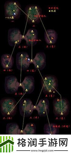 仙剑4淮南王陵墓怎么走