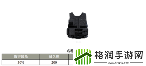 绝地求生刺激战场二级甲性能详解深入解析2级甲的减伤效果与实用性