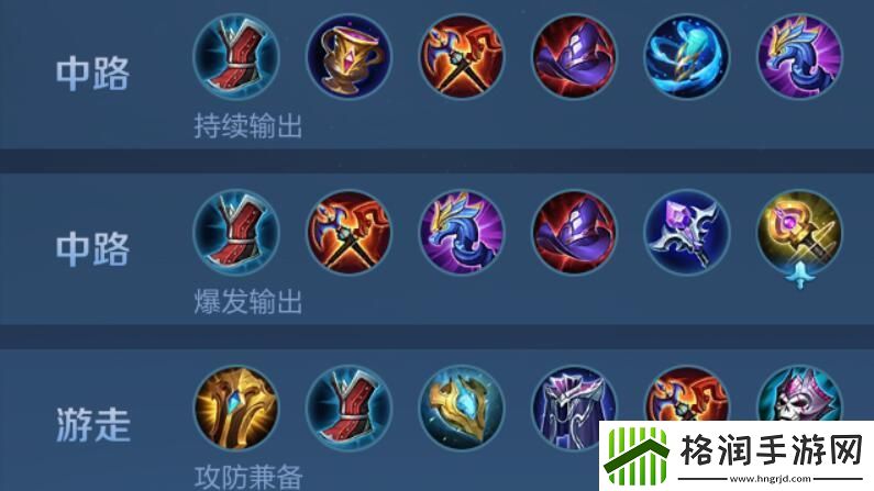 杨玉环出装六神装最强2021