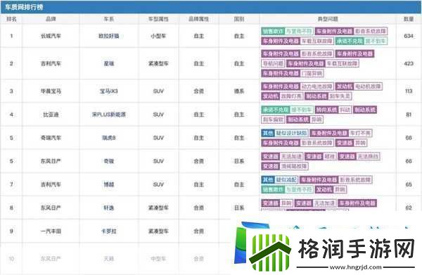 解密日产免费线路一二三四区别1.解密日产免费线路