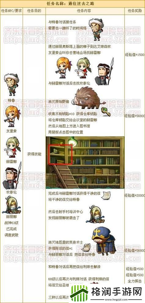 冒险岛战神操作手法