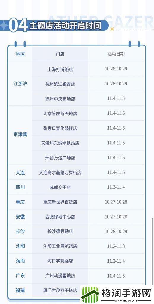 深空之眼罗森联动活动怎么玩