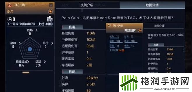 cf手游TAC晴不觉醒能玩吗