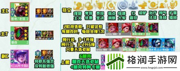 云顶之弈s10裁决老鼠阵容推荐