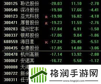 我是谜茕茕真相答案攻略