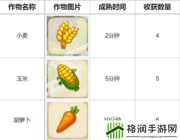 勇者斗恶龙创世小玩家2