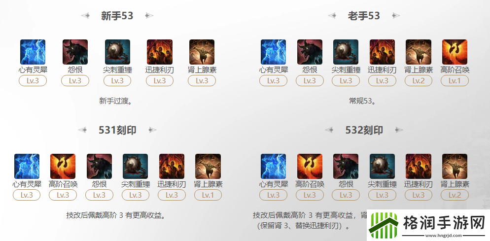 命运方舟2025召唤师心有灵犀刻印怎么选