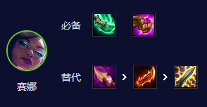 金铲铲之战s10护卫赛娜阵容最优搭配