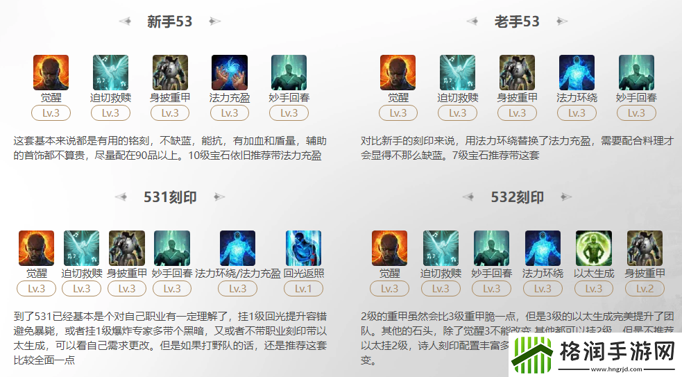 命运方舟2025吟游诗人迫切救赎刻印怎么选