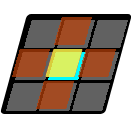 战略地图掌控全局