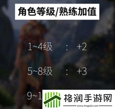 博德之门3防具熟练项怎么提升