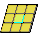 战略地图掌控全局