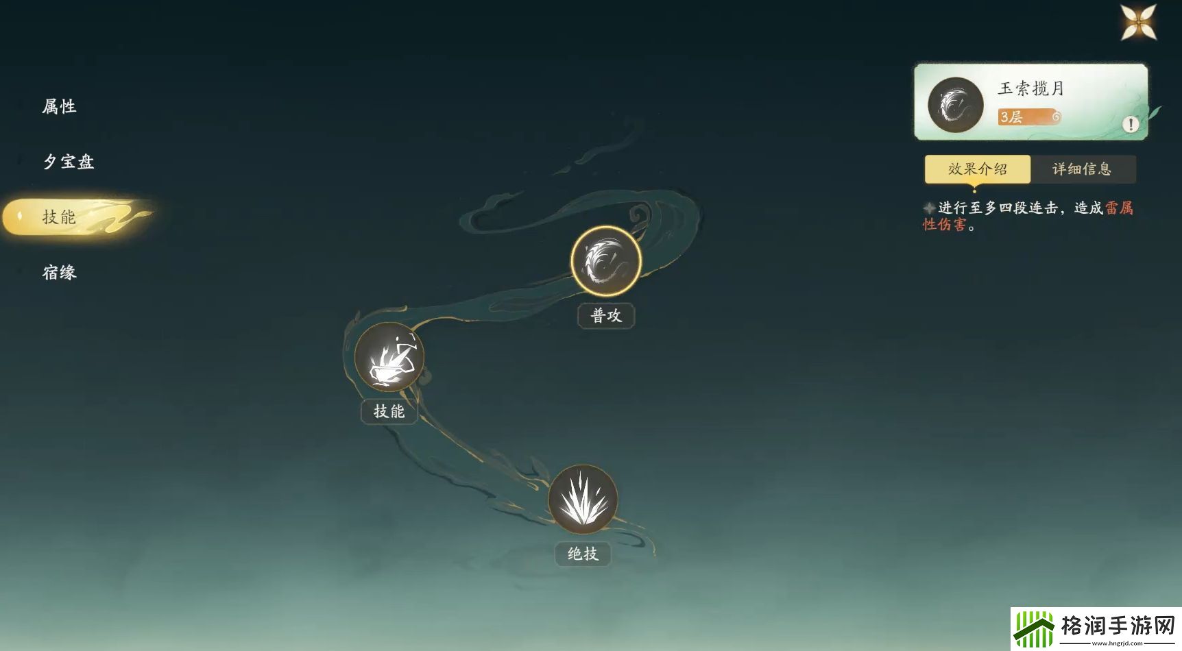 仙剑世界林月如介绍