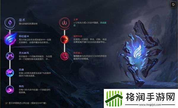 英雄联盟狂暴之心凯南无限火力出装、天赋推荐