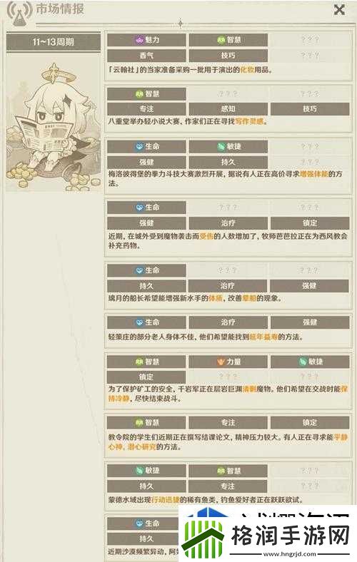 策略卡片组合理论