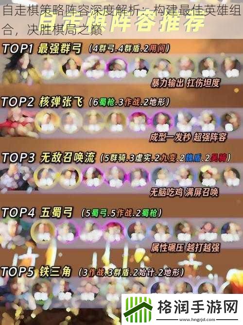 自走棋策略阵容深度解析