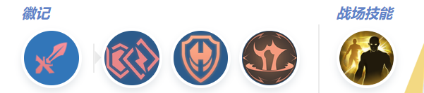 决胜巅峰希雅打法教学攻略大全