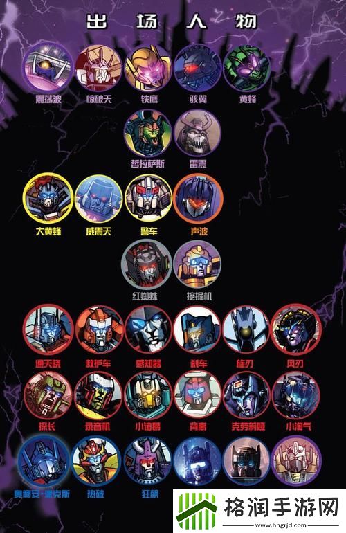 洛奇变身收集攻略