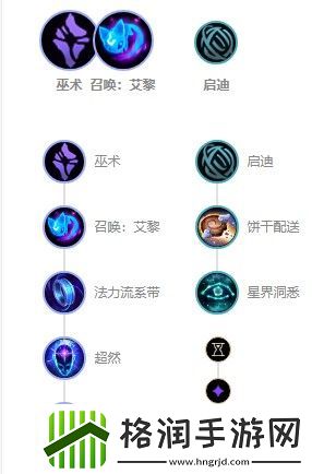 英雄联盟星籁歌姬萨勒芬妮出装讲解