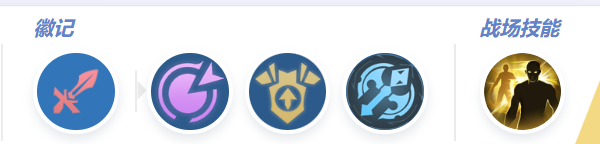 决胜巅峰希雅打法教学攻略大全