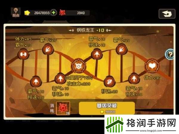 超进化物语深度解析