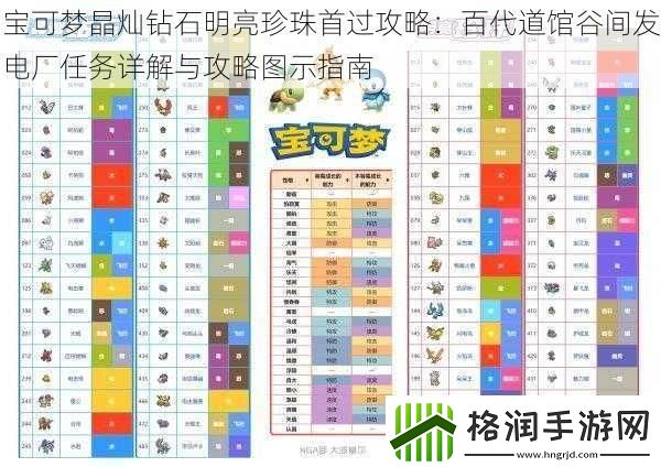 宝可梦晶灿钻石明亮珍珠首过攻略