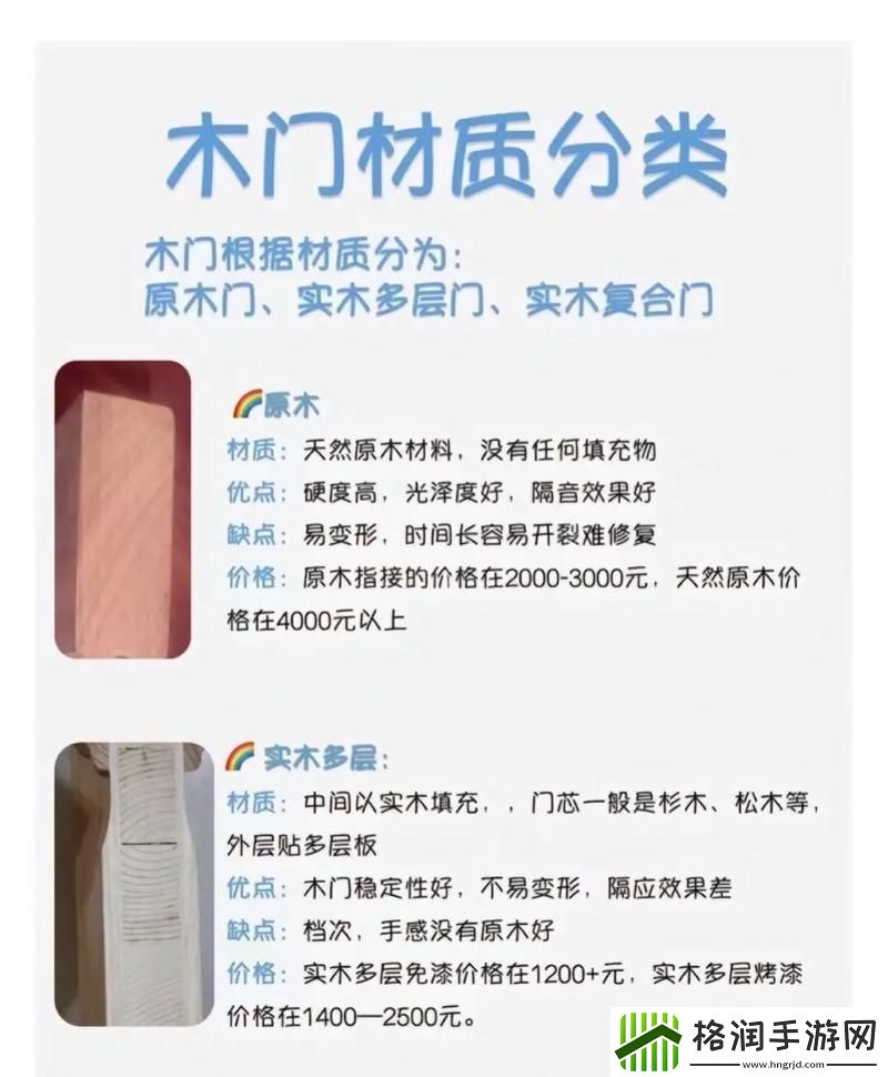 房门和屋门的区别