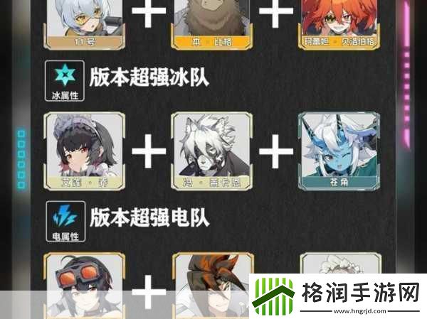 绝区零S级角色阵容搭配全攻略