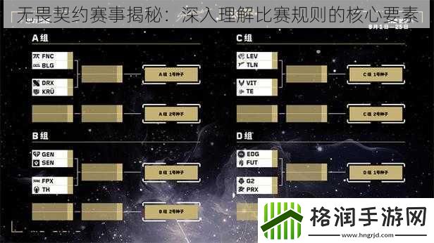 无畏契约赛事揭秘