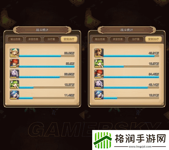 天命传说大天使莎罗尔的全面技能属性解析与实战应用探讨