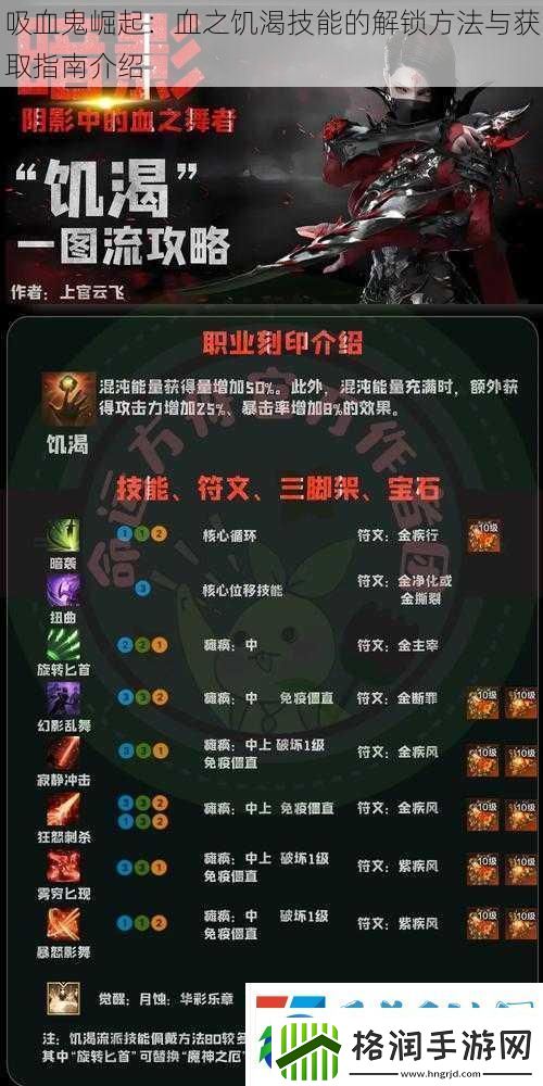 吸血鬼崛起