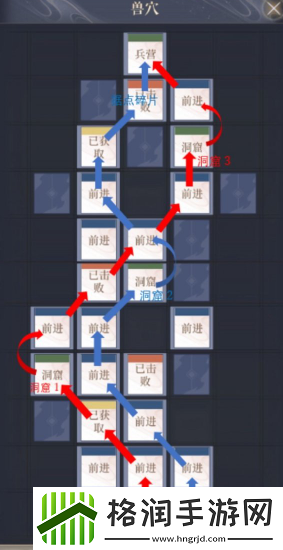 如鸢彭城据点重建路线是什么