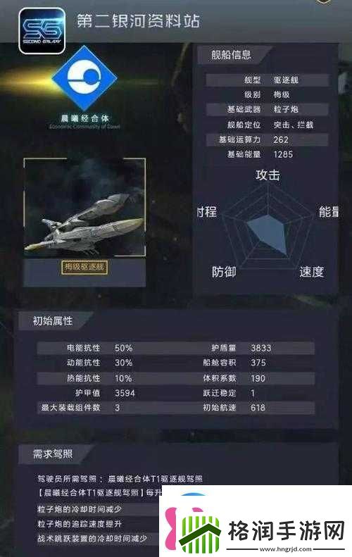 关于第二银河梅级舰船装备搭配的实用攻略指南