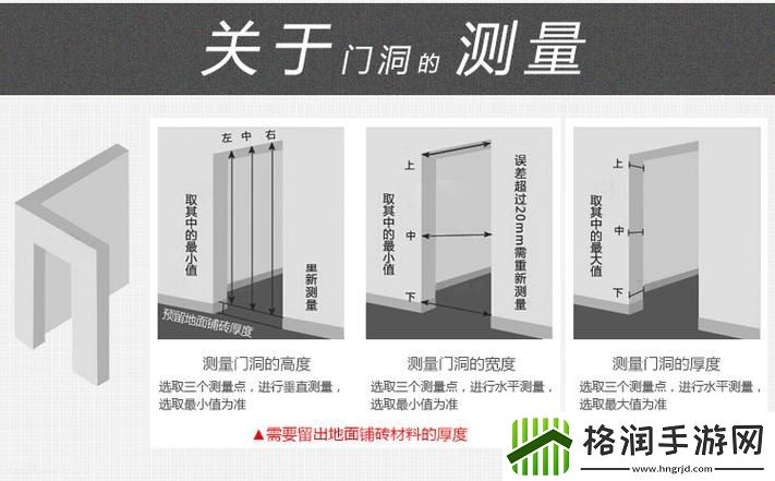 房门和屋门的区别