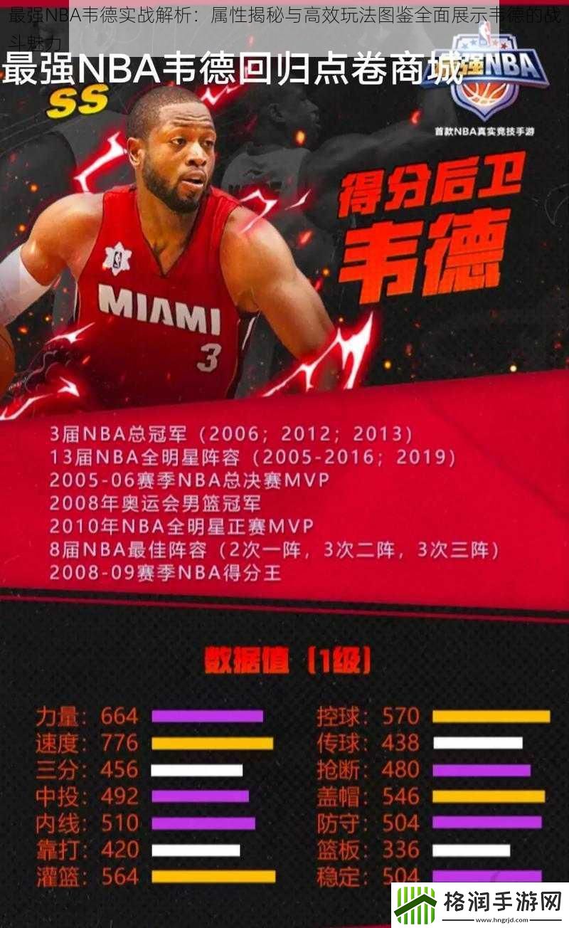 最强NBA韦德实战解析