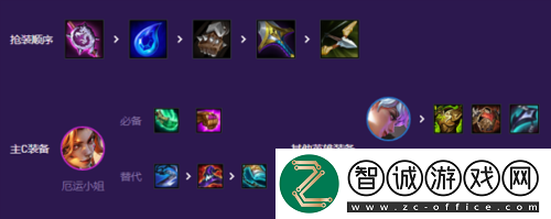 金铲铲之战S8黑客女枪劫怎么玩