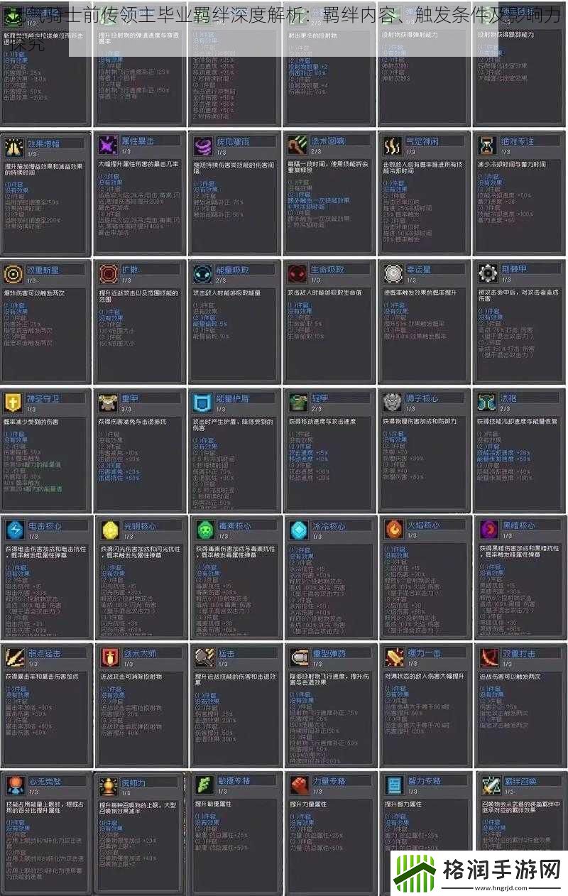 元气骑士前传领主毕业羁绊深度解析