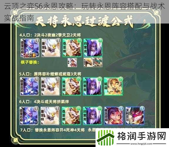 云顶之弈S6永恩攻略