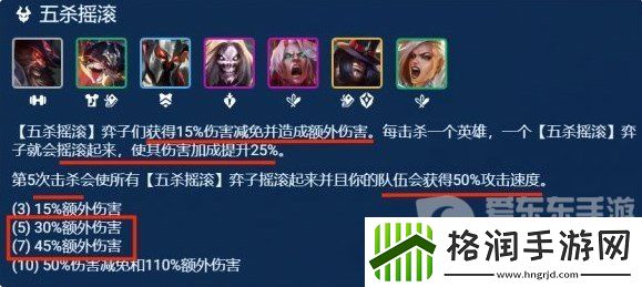 云顶之弈手游摇头天使怎么玩