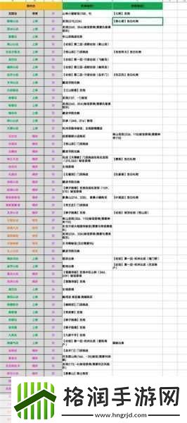 烟雨江湖无瑕棍法任务全攻略
