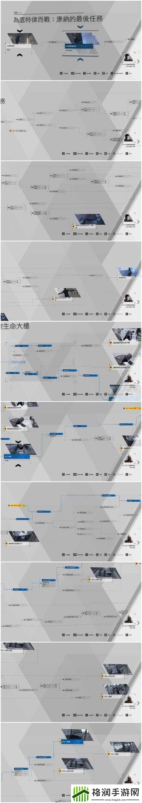 底特律变人游戏攻略