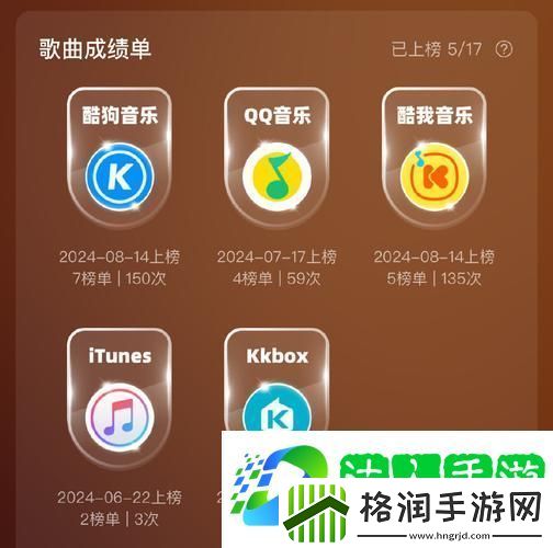 旋律动感蹭蹭蹭噔噔噔抖抖抖什么歌